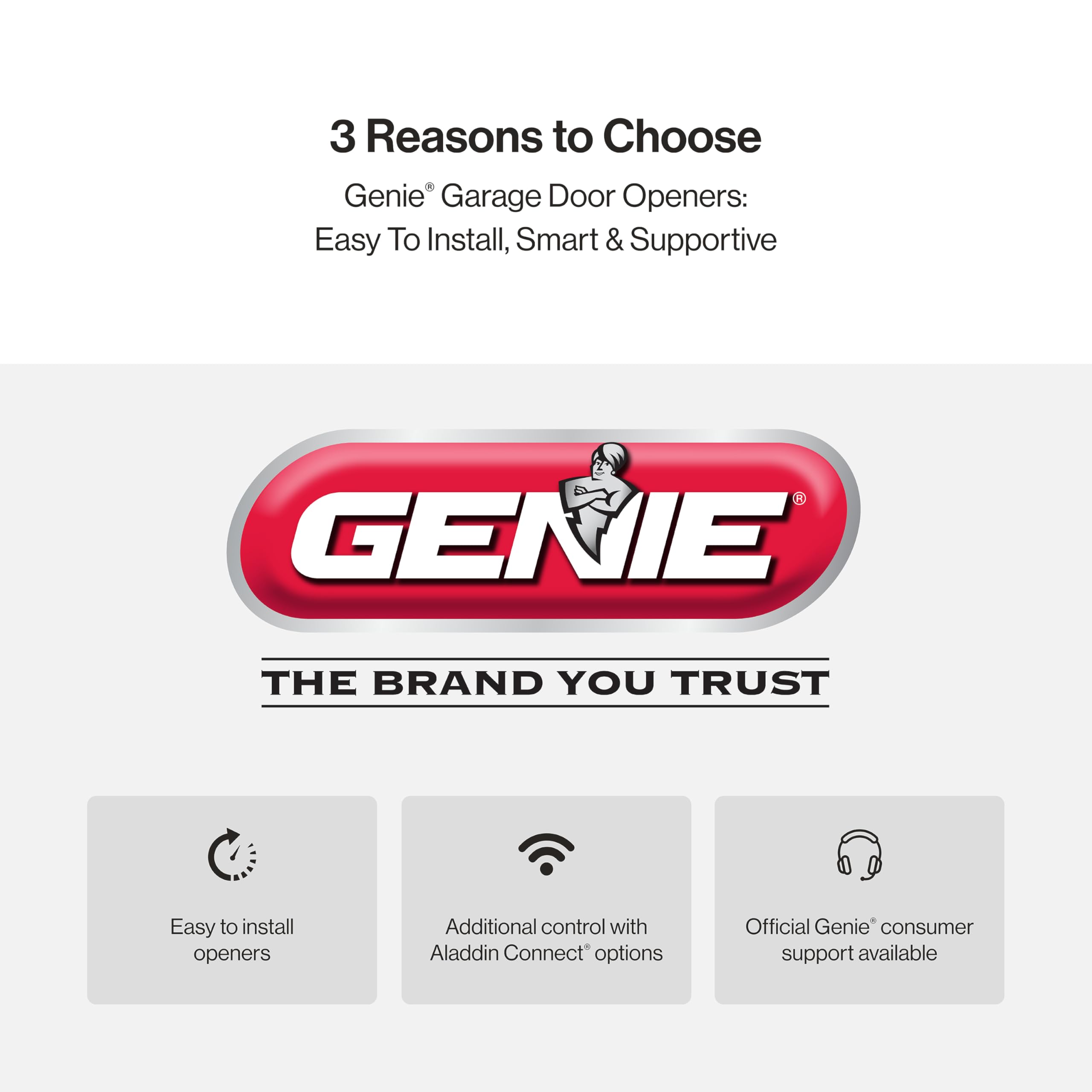 Genie StealthDrive Connect 1-1/4 HP Belt Drive Smart Garage Door Opener with Battery Backup & Aladdin Connect (7-ft), photo 4 of 6