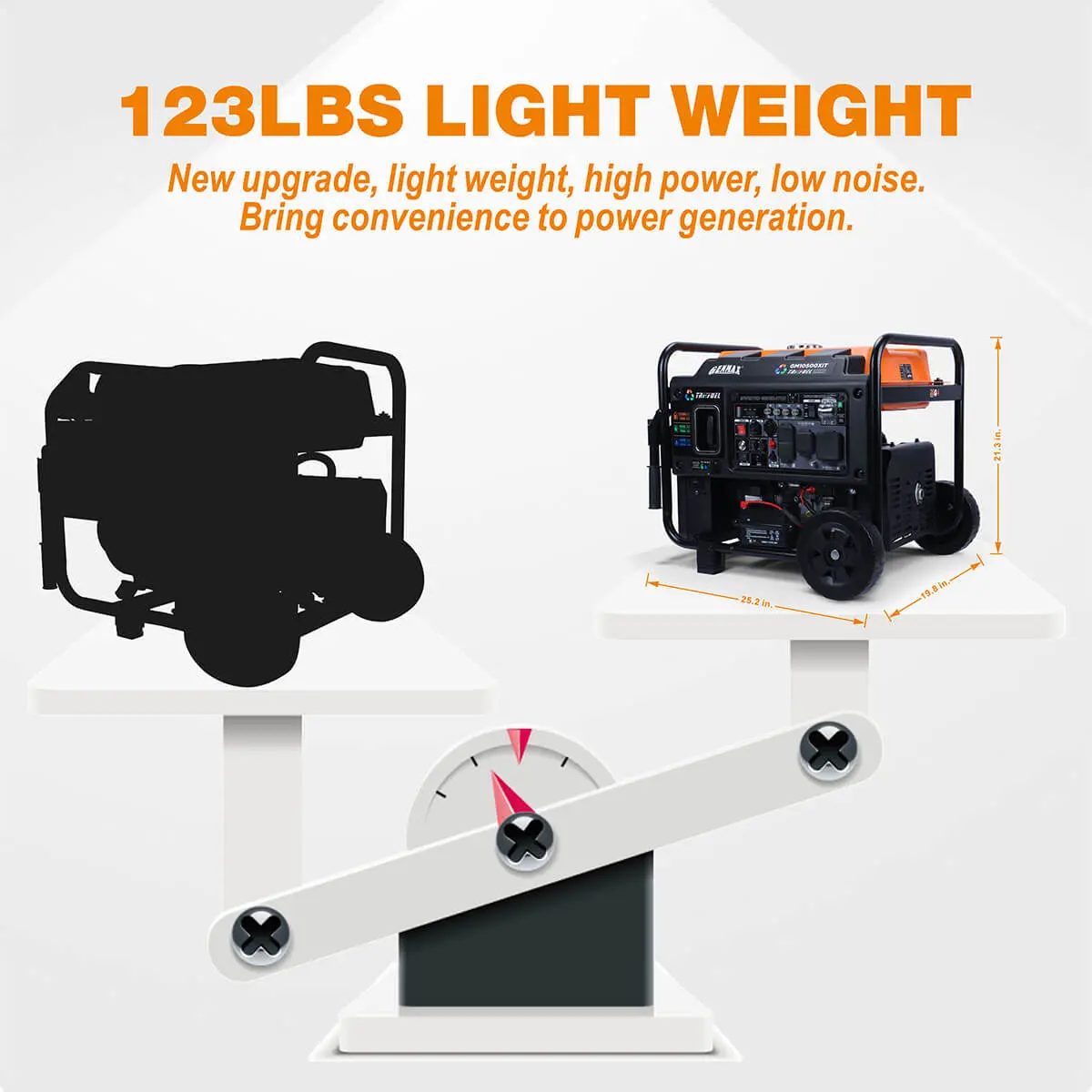 GENMAX GM10500XiT 10500-Peak-Watt Tri-Fuel Open-Frame Inverter Generator, photo 5 of 8