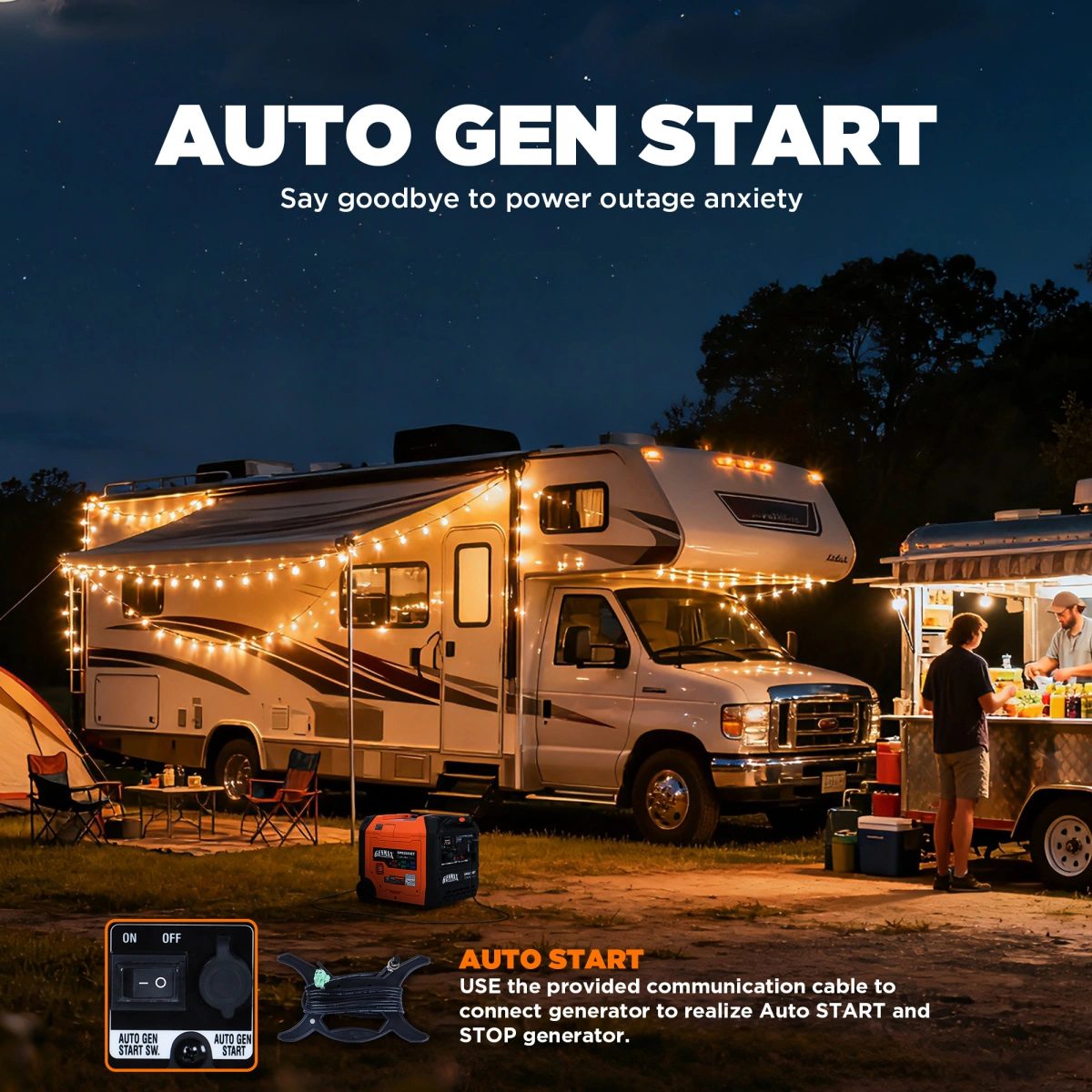 GENMAX GM6250iET 6250-Watt Tri-Fuel Silent Inverter Generator, photo 5 of 9