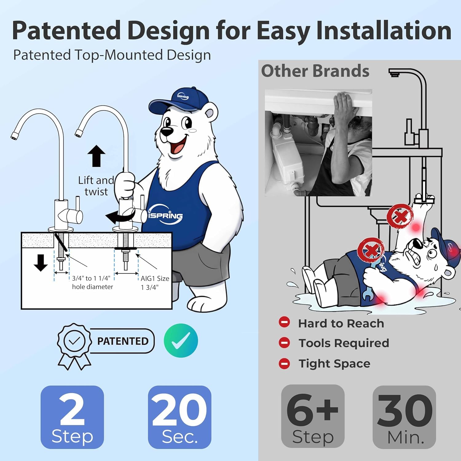 iSpring RCC7AK 6-Stage Under-Sink Reverse Osmosis Drinking Water System with Alkaline Remineralization, photo 5 of 6