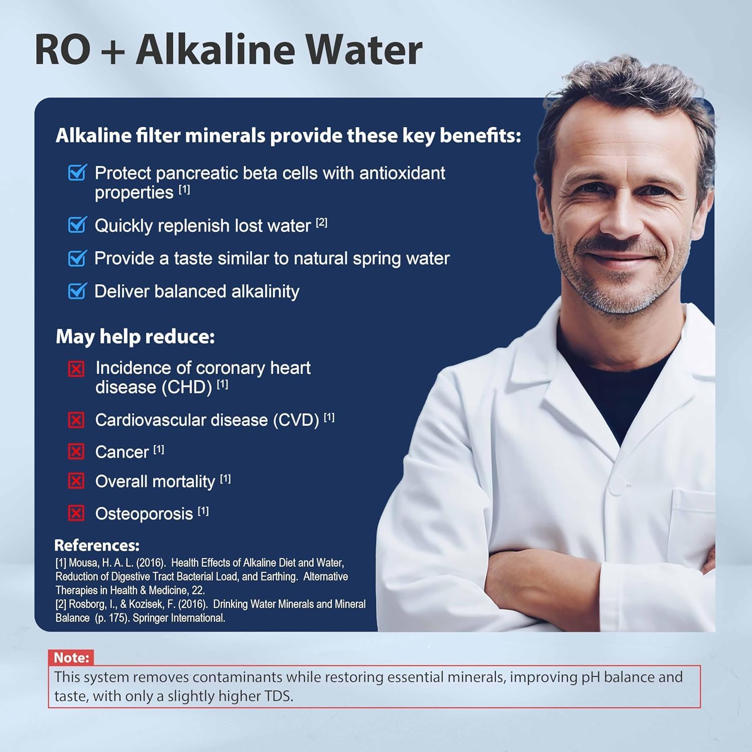 iSpring RCC7AK 6-Stage Under-Sink Reverse Osmosis Drinking Water System with Alkaline Remineralization, photo 6 of 6